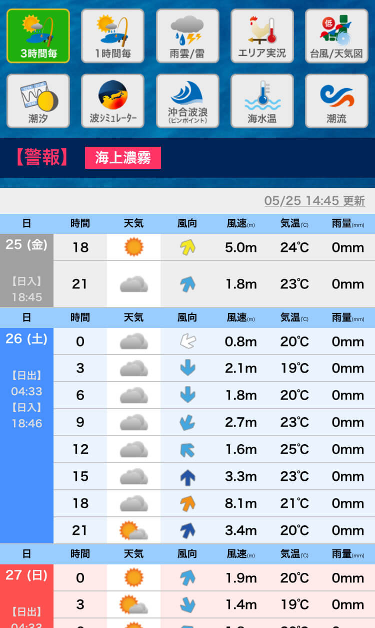 3���Ԗ��̊C�̓V�C�𒲂ׂ�